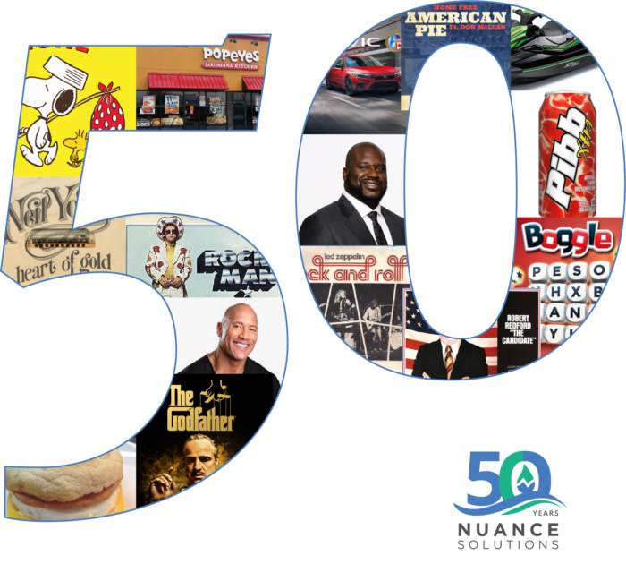 What Else Turned 50 This Year? Nuance Solutions