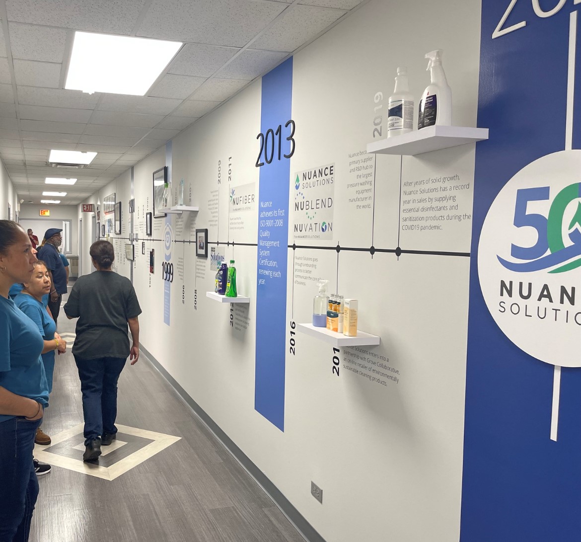 History Wall | Nuance Solutions